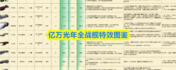 �������ȫս����Чͼ��