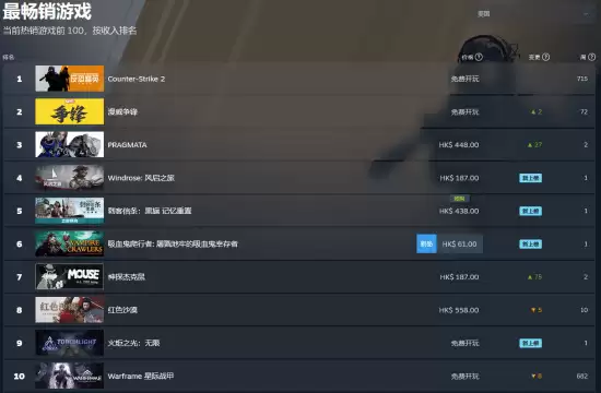 ���̿����������� �������á�����ɱ��Steam������ͷ�ţ�PSֱ�ӵǶ� ���̲���Ѫ�����棿