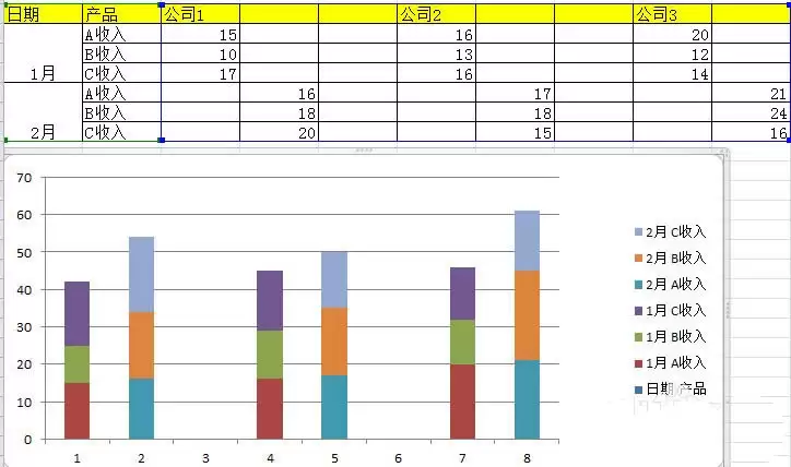 excel��������ô���������״ͼ��-���������״ͼ������ϸ�������