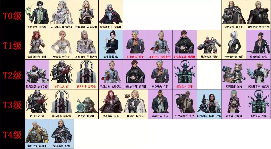 �������PVE����ǿ�����л���