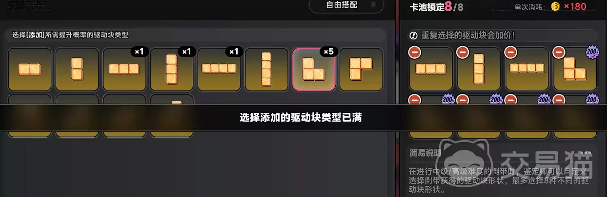 �컷��Ľ������ô���컷��Ľ����ȫ����ͨ�ع���