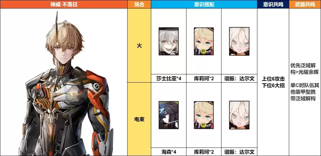 ս˫����ʲ������������ʶ����Ӵ����Ƽ�