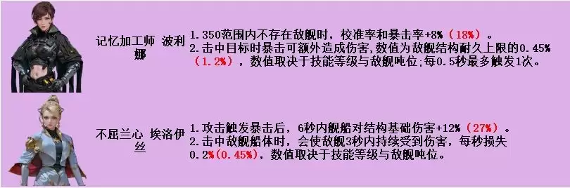 �������PVE����ǿ�����л���