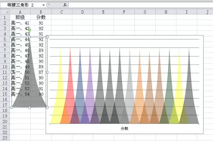 excel������ô���ò�ɫ�Ľ���ͼ��-���ò�ɫ�Ľ���ͼ������ϸ����