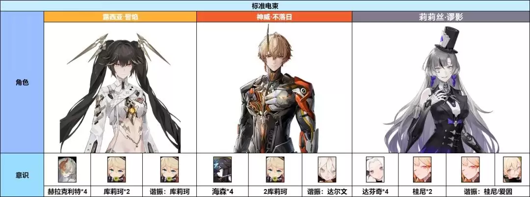 ս˫����ʲ������������ʶ����Ӵ����Ƽ�