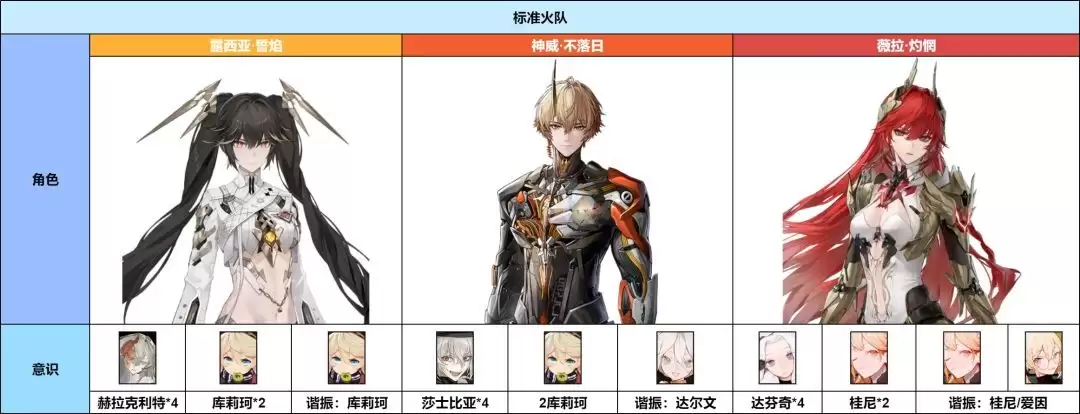 ս˫����ʲ������������ʶ����Ӵ����Ƽ�