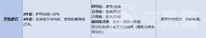 ����ɱ�佫���ѹ��ν��Ҵ���ָ������ɱ���ξ��Ѽ�������ѽ�������Ƽ�