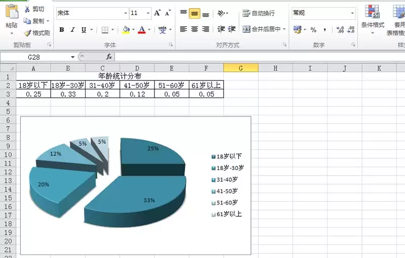 excel��ô�����ά����ı�ͼ-�����ά����ı�ͼ����ϸ����