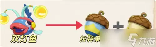 �������������Ⱦ���������ȡ�����Ƽ�