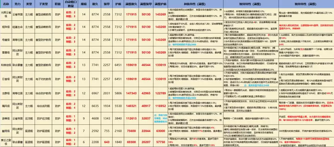 �������ȫս����Чͼ��