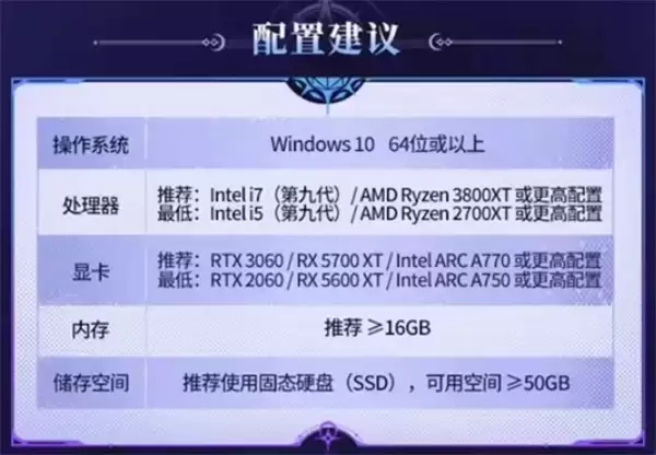 ���黷��һ��Ŀ����Ԥ������ʽ������4��28�ղ��Կ�����