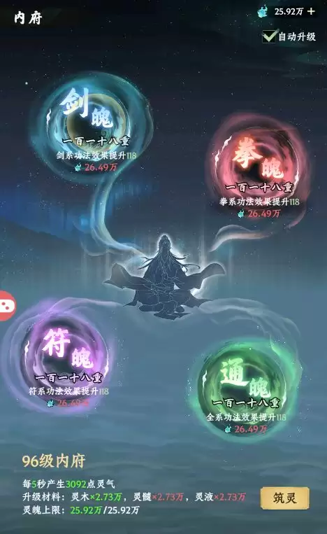 �������;������/�ڸ��淨