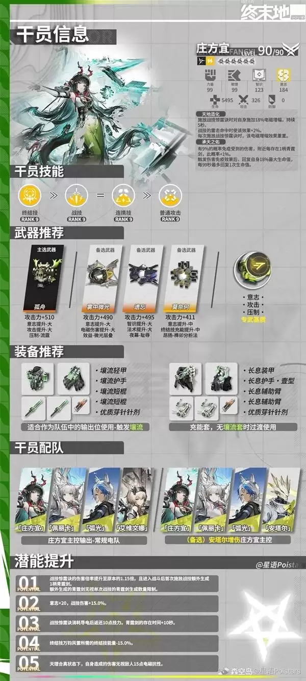 ���շ�����ĩ��ׯ����ȫ������ָ��