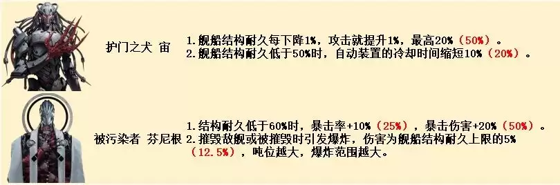 �������PVE����ǿ�����л���