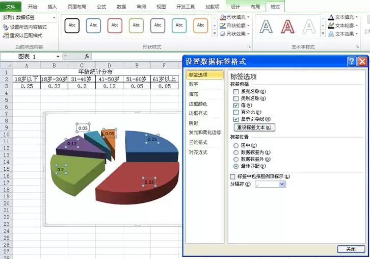 excel��ô�����ά����ı�ͼ-�����ά����ı�ͼ����ϸ����