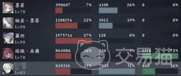 ��ȴǰҹ��������ݴ���ָ����ȴǰҹ��ī�����ǿ�ȷ�����ʵս����Ƽ�