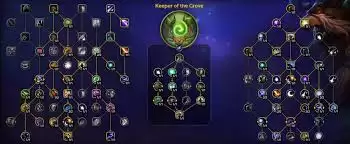 ħ������12.0ǰϦ����ű��츳��ʲô