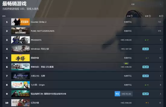 ���̿����������� �������á�����ɱ��Steam������ͷ�ţ�PSֱ�ӵǶ� ���̲���Ѫ�����棿