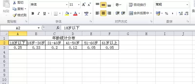 excel��ô�����ά����ı�ͼ-�����ά����ı�ͼ����ϸ����