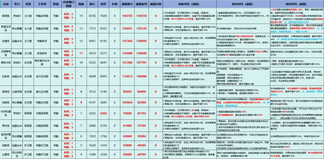 �������ȫս����Чͼ��