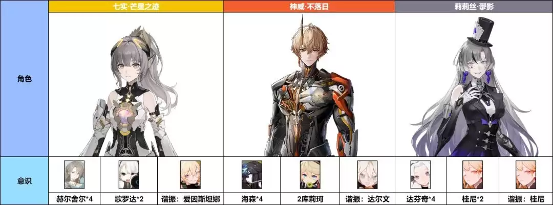 ս˫����ʲ������������ʶ����Ӵ����Ƽ�