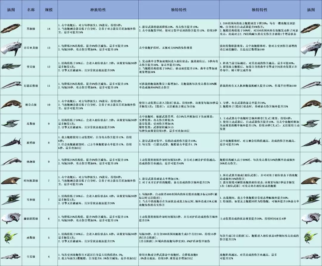 �������ȫս����Чͼ��