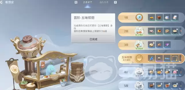 ������ҫ�������ͼ��淨����������ҫ���ͼһ������߷ּ������