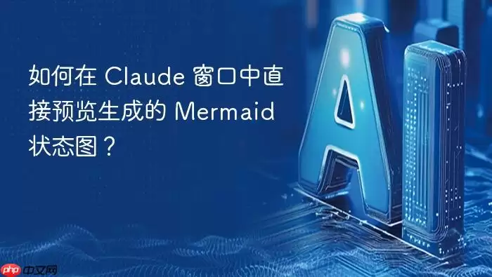 ����� Claude ������ֱ��Ԥ�����ɵ� Mermaid ״̬ͼ��