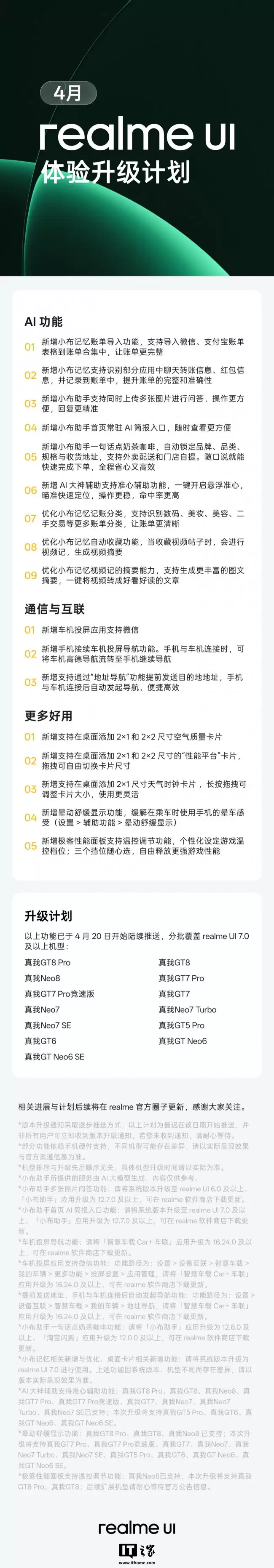 �����ֻ� realme UI ϵͳ 4 �������ƻ����� ���� AI �������ߡ�����Ͷ����֧��΢�� App