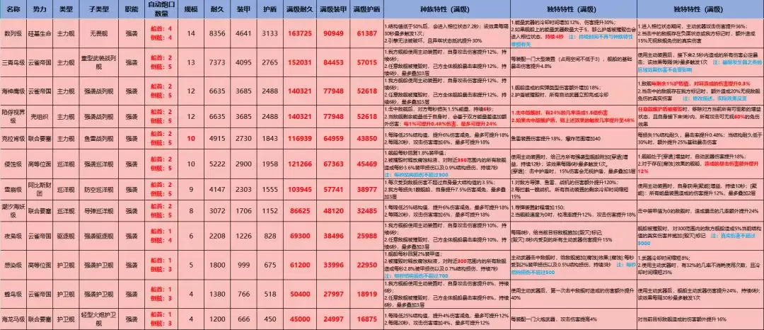 �������ȫս����Чͼ��