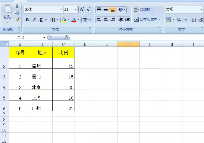 EXCEL�����е��˿�������ôת���ɱ���ͼ-�˿�����ת���ɱ���ͼ����ϸ����
