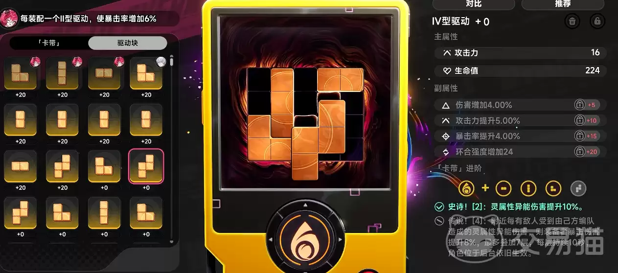 �컷��Ľ������ô���컷��Ľ����ȫ����ͨ�ع���