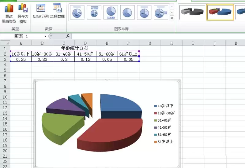 excel��ô�����ά����ı�ͼ-�����ά����ı�ͼ����ϸ����