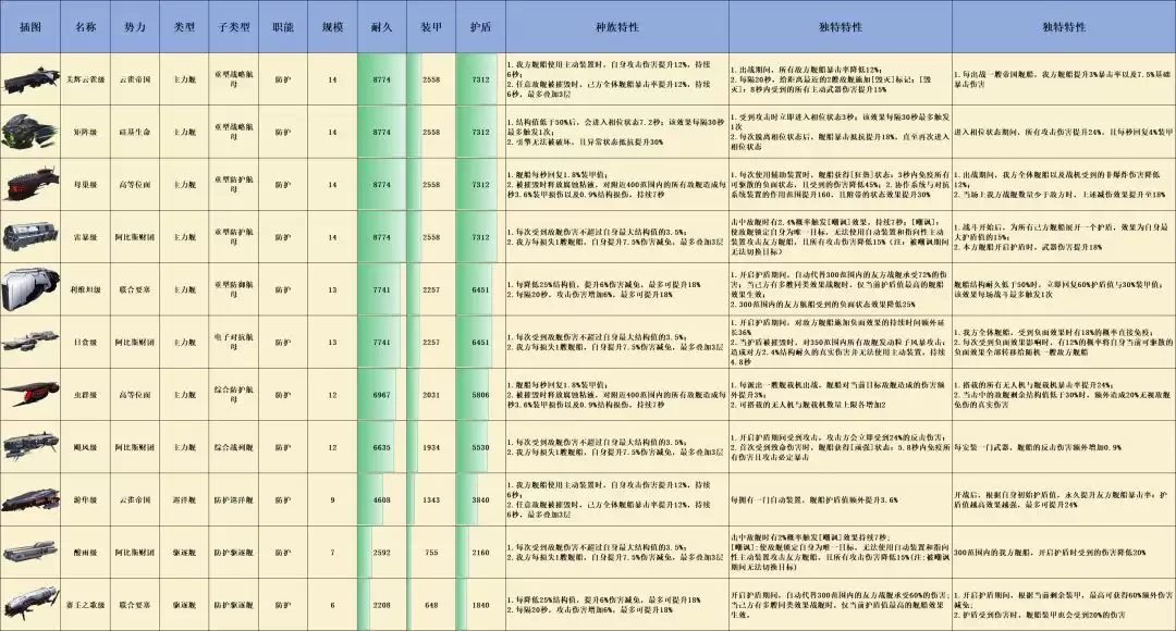 �������ȫս����Чͼ��