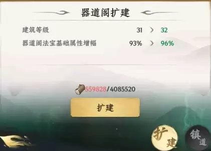 �������;������/�ڸ��淨