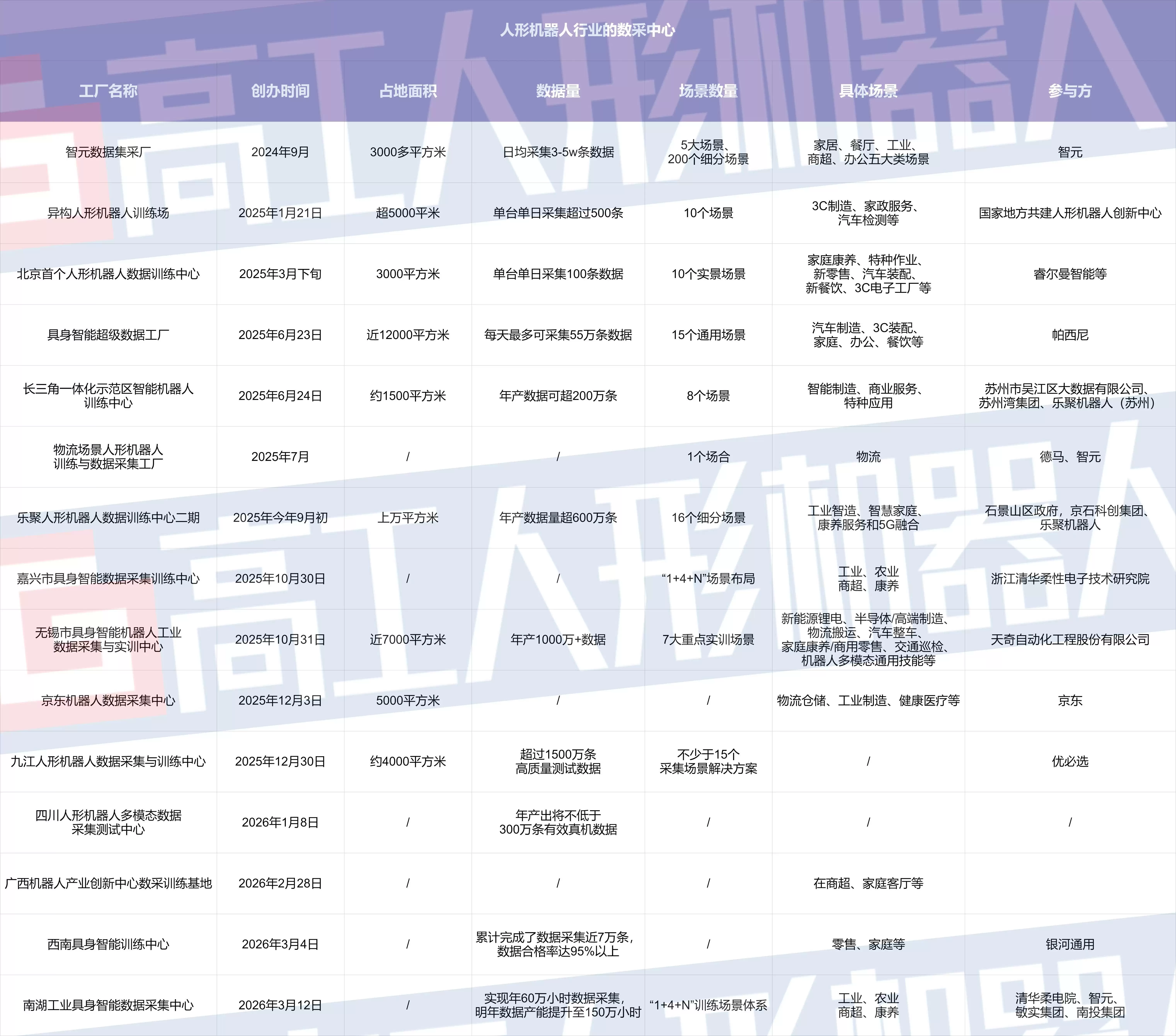 ���λ����˳��ھ��� ������⡰����֮����