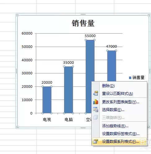 excel������ֱ��ͼ��ô����ֱ����ļ��-����ֱ����ļ�����ϸ����