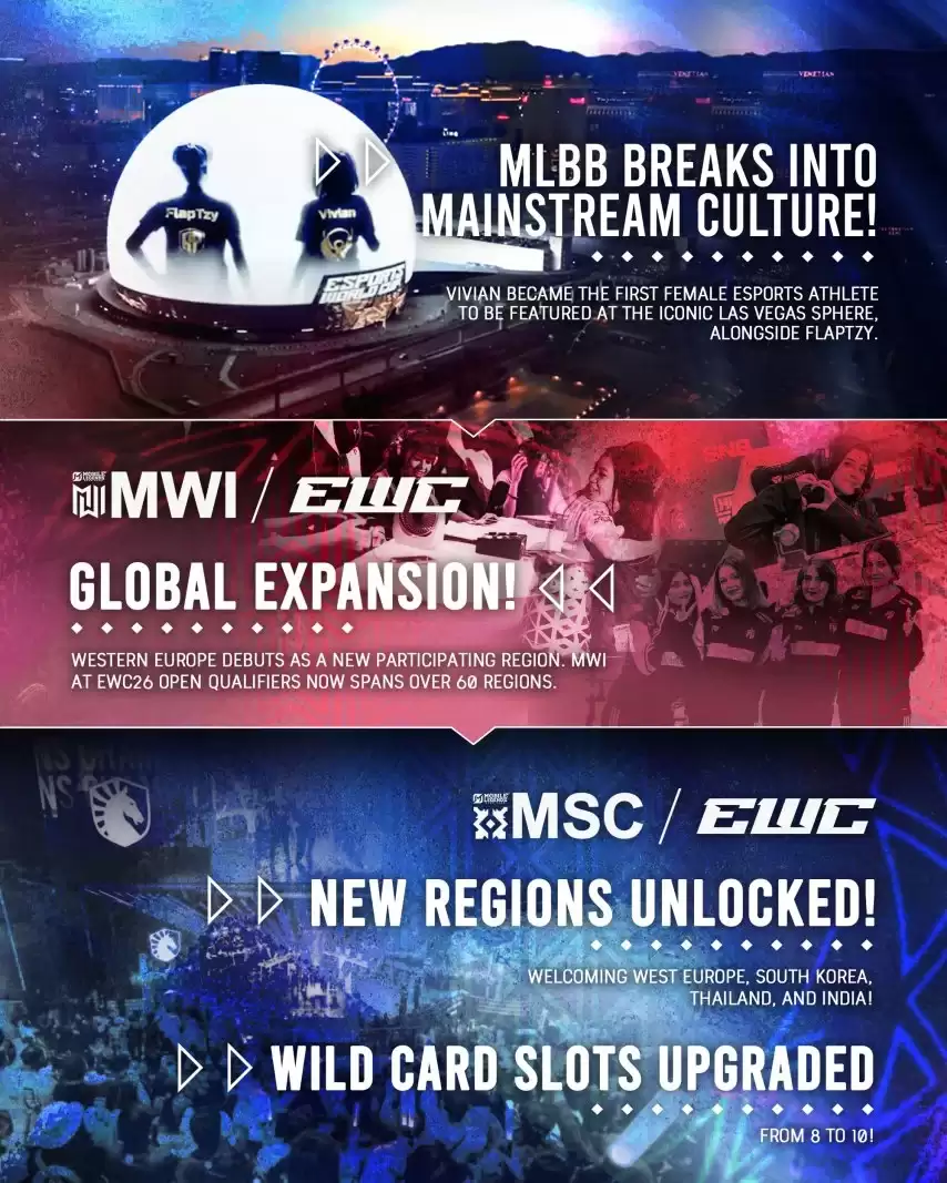 2026�羺���籭����ͫ��������Ը����MLBB���󶥼�����ͬ������