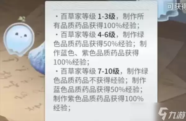 ������ҫ������ٽ��ٲݼҵȼ�����10������