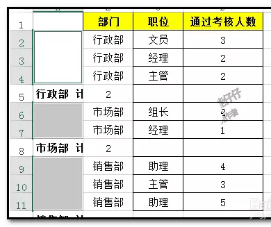 excel��������ͬ���ݵĵ�Ԫ����ô�ϲ�