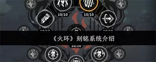 �𻷿���ϵͳ��ʲô 2026�𻷿���ϵͳ����