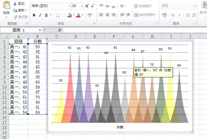 excel������ô���ò�ɫ�Ľ���ͼ��-���ò�ɫ�Ľ���ͼ������ϸ����