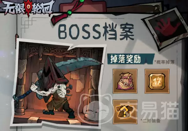 �����ֻ�����ͷ��ô�������ֻ�����ͷȫ���ܽ�����ʵս�򷨹���