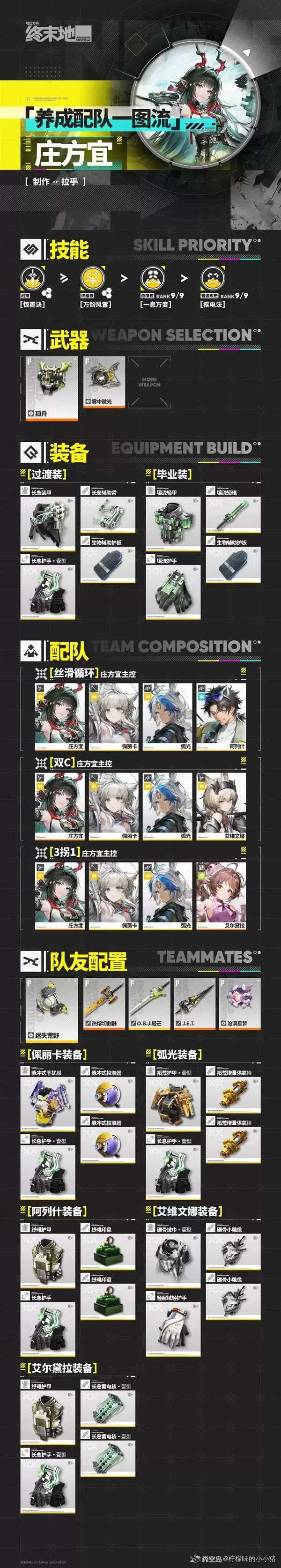 �����շ�����ĩ�ء�ׯ���˳�װ���һͼ�� ׯ������ô����