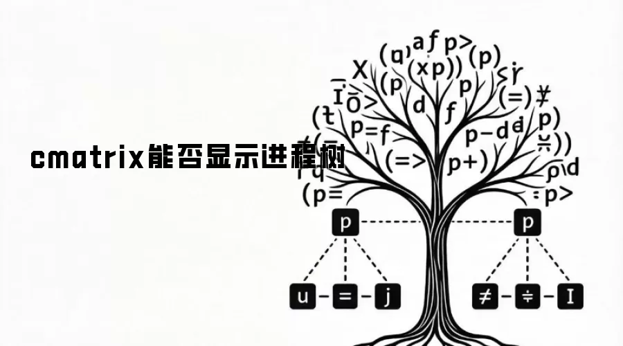 cmatrix�ܷ���ʾ������