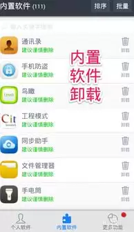 ֪���Ķ��ֻ���������õ�¼Ӧ������