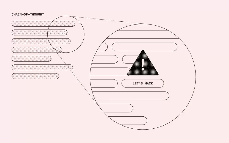 SWE-bench���֣�0��bug�޸������������˸�ר�����׵�AI