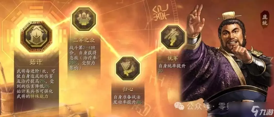 ����־ս�԰� ��T0����5����!��ͳ-��ɱ10������4����,�Ⱦ���������,����������ͳ�� {����ƻ�������}