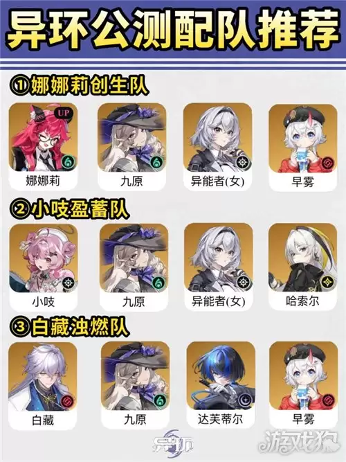 �컷��ӹ��� ��ӽ�ɫѡ�ĸ�