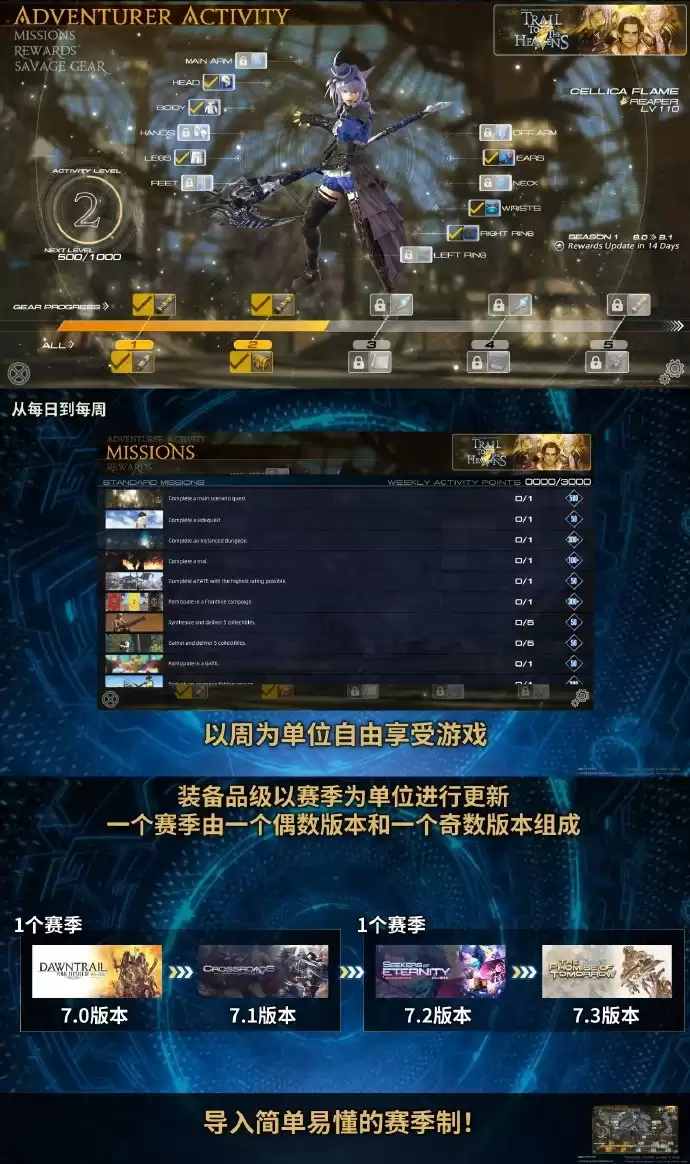 ������EVA���������ջ���14��8.0����Ƭ����2027��1������